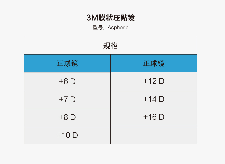 传统球镜-3.jpg