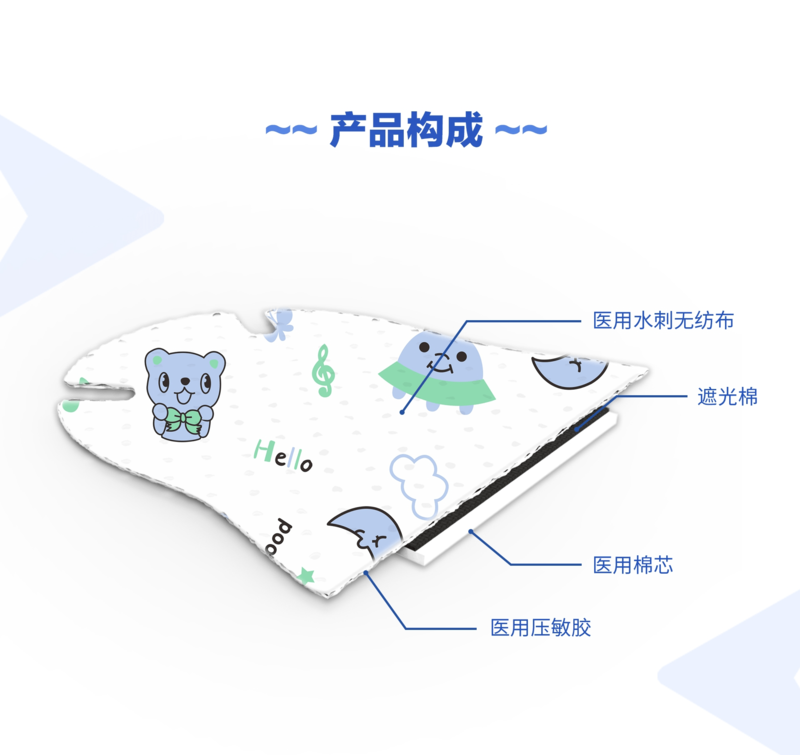 T3眼贴盒详情页-产品说明-02.png