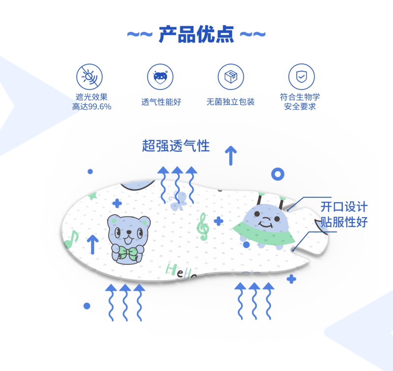 T3眼贴盒详情页-产品说明-04.png
